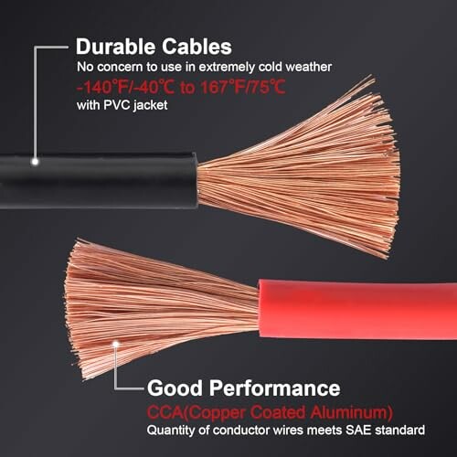 Durable cables with copper coated aluminum, suitable for extreme temperatures.